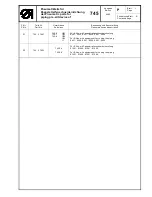 Preview for 190 page of Duerkopp Adler 745-26 Spare Parts