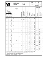 Preview for 191 page of Duerkopp Adler 745-26 Spare Parts