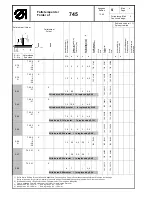 Preview for 194 page of Duerkopp Adler 745-26 Spare Parts