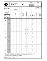 Preview for 196 page of Duerkopp Adler 745-26 Spare Parts