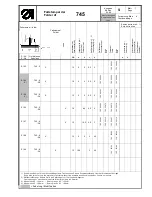 Preview for 197 page of Duerkopp Adler 745-26 Spare Parts