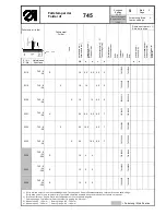 Preview for 199 page of Duerkopp Adler 745-26 Spare Parts