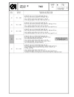 Preview for 200 page of Duerkopp Adler 745-26 Spare Parts