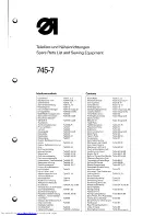 Предварительный просмотр 1 страницы Duerkopp Adler 745-7 Spare Parts