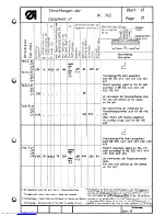 Preview for 198 page of Duerkopp Adler 745-7 Spare Parts