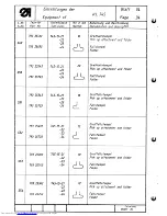 Preview for 215 page of Duerkopp Adler 745-7 Spare Parts