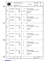 Preview for 216 page of Duerkopp Adler 745-7 Spare Parts