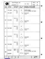 Preview for 217 page of Duerkopp Adler 745-7 Spare Parts