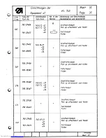Предварительный просмотр 218 страницы Duerkopp Adler 745-7 Spare Parts
