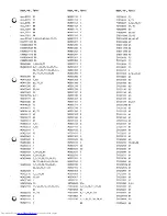 Предварительный просмотр 225 страницы Duerkopp Adler 745-7 Spare Parts