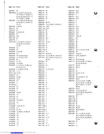 Предварительный просмотр 234 страницы Duerkopp Adler 745-7 Spare Parts