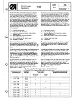 Preview for 232 page of Duerkopp Adler 745-8 Spare Parts