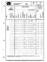 Preview for 233 page of Duerkopp Adler 745-8 Spare Parts