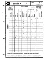 Preview for 235 page of Duerkopp Adler 745-8 Spare Parts