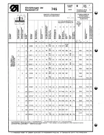 Preview for 236 page of Duerkopp Adler 745-8 Spare Parts