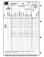 Preview for 238 page of Duerkopp Adler 745-8 Spare Parts