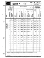 Preview for 239 page of Duerkopp Adler 745-8 Spare Parts