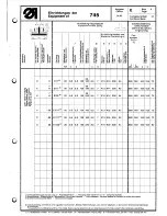 Preview for 241 page of Duerkopp Adler 745-8 Spare Parts