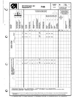 Preview for 243 page of Duerkopp Adler 745-8 Spare Parts