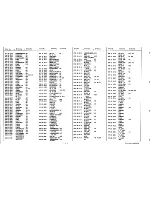 Предварительный просмотр 12 страницы Duerkopp Adler 961-11-0 Spare Parts