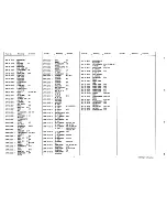 Предварительный просмотр 16 страницы Duerkopp Adler 961-11-0 Spare Parts