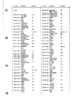 Preview for 21 page of Duerkopp Adler 973-S-204-4/. Spare Parts