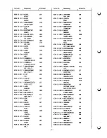 Preview for 22 page of Duerkopp Adler 973-S-204-4/. Spare Parts