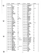 Preview for 23 page of Duerkopp Adler 973-S-204-4/. Spare Parts