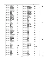 Preview for 24 page of Duerkopp Adler 973-S-204-4/. Spare Parts