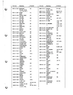 Preview for 25 page of Duerkopp Adler 973-S-204-4/. Spare Parts