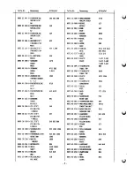 Preview for 26 page of Duerkopp Adler 973-S-204-4/. Spare Parts