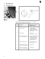 Предварительный просмотр 30 страницы Duerkopp Adler 975-1-5 Service Instructions Manual