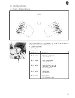 Предварительный просмотр 33 страницы Duerkopp Adler 975-1-5 Service Instructions Manual