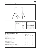 Предварительный просмотр 53 страницы Duerkopp Adler 975-1-5 Service Instructions Manual