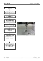 Предварительный просмотр 20 страницы Duerkopp Adler DACeco M-TYPE Operating Manua