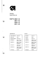 Preview for 1 page of Duerkopp Adler DAP 6-300-1-6 Spare Parts