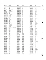 Preview for 57 page of Duerkopp Adler DAP 6-300-1-6 Spare Parts