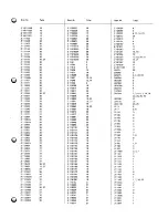 Preview for 58 page of Duerkopp Adler DAP 6-300-1-6 Spare Parts