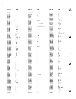 Preview for 59 page of Duerkopp Adler DAP 6-300-1-6 Spare Parts