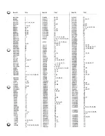 Preview for 60 page of Duerkopp Adler DAP 6-300-1-6 Spare Parts