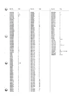 Preview for 62 page of Duerkopp Adler DAP 6-300-1-6 Spare Parts