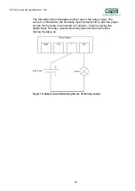 Предварительный просмотр 22 страницы Duetech Beres STP Lite User Manual