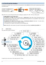 Preview for 15 page of Duevi CE 60-3 GSM Installer Manual