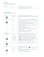 Preview for 24 page of Duevi CE818 User Manual