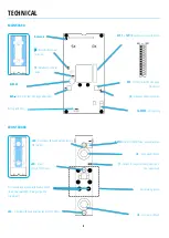 Preview for 4 page of Duevi MOSKITO-AMR Installation And Use Manual