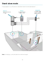 Предварительный просмотр 19 страницы Duevi PEPEROSSO Installation And Use Manual