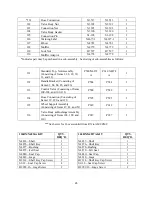 Preview for 27 page of Duff-Norton 126-RX Operating And Maintenance Instructions With Parts