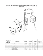 Preview for 26 page of Duff-Norton 126AMJ Operating And Maintenance Instructions With Parts