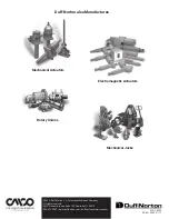 Предварительный просмотр 16 страницы Duff-Norton 6415 Series Installation, Operation & Maintenance Instructions Manual