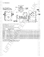 Preview for 4 page of Duff-Norton ADM9821 Installation, Operation And Maintenance Instructions